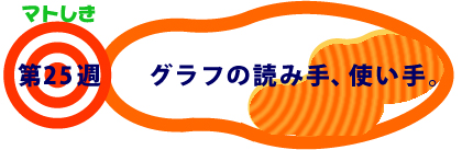 第25週：グラフの読み手、使い手。